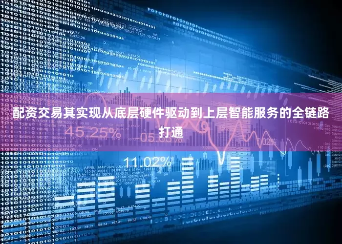 配资交易其实现从底层硬件驱动到上层智能服务的全链路打通